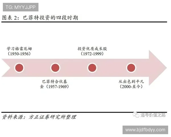探寻企业家创业成长路径与创新驱动策略实践深度发展趋势研究分析