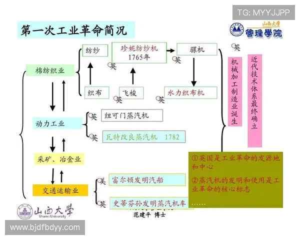 微企业家如何通过创新思维提升竞争力与市场份额实现持续增长