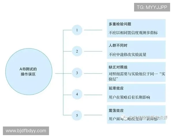 打造成功企业家的五大关键要素及实践策略解析